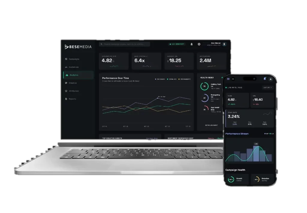 Bese-Plattform auf Laptop und Smartphone: Dashboard mit Kennzahlen und Kampagnen-Auswertung