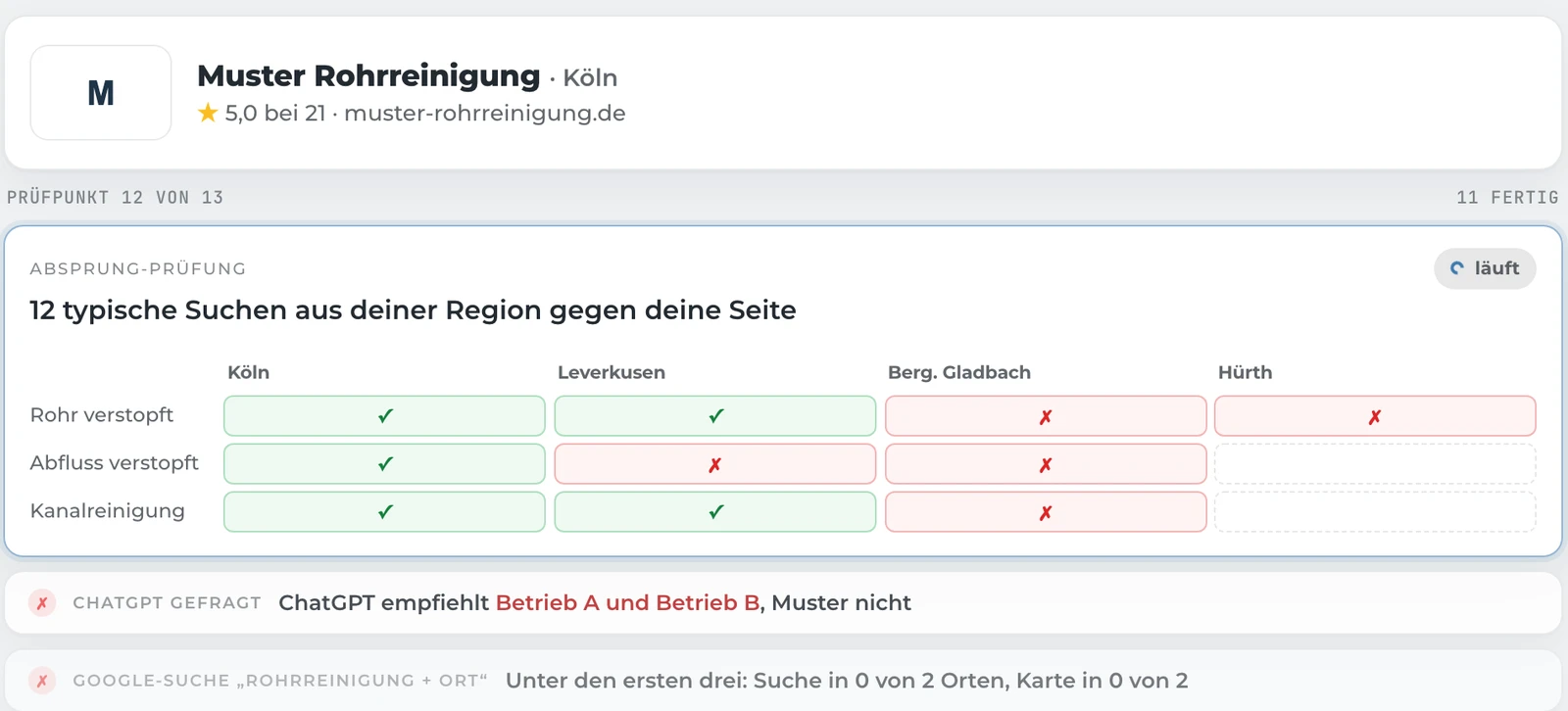 Deine Website im Potenzial-Check: Typische Suchen aus deiner Region gegen deine Seite, dazu ChatGPT und die Google-Suche.